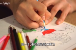 零门槛使用Midjourney