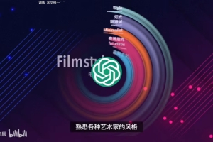 Midjourney+智能问答精准控制关键词
